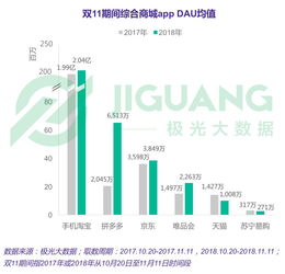 互聯(lián)網(wǎng)數(shù)據(jù)資訊中心199it 連接數(shù)據(jù)與決策的專(zhuān)業(yè)橋梁