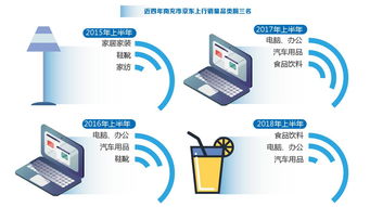 數(shù)據(jù)驅(qū)動(dòng)未來(lái) 199it互聯(lián)網(wǎng)數(shù)據(jù)資訊中心的專(zhuān)業(yè)服務(wù)探析