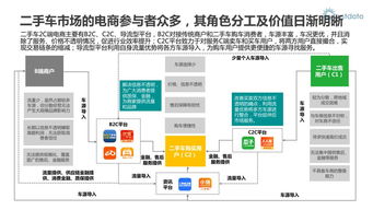 互聯(lián)網(wǎng)數(shù)據(jù)服務(wù)的中樞 探析199IT的數(shù)據(jù)價(jià)值與行業(yè)影響