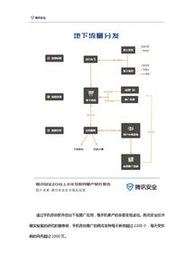 網(wǎng)絡(luò)服務(wù) 互聯(lián)網(wǎng)數(shù)據(jù)資訊中心199it與數(shù)據(jù)服務(wù)的新紀(jì)元